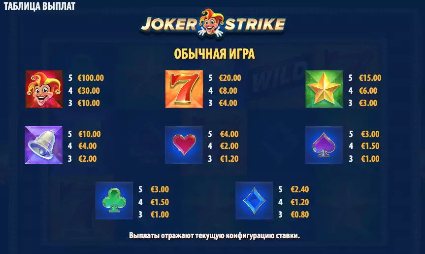 Характеристики игры Joker Strike